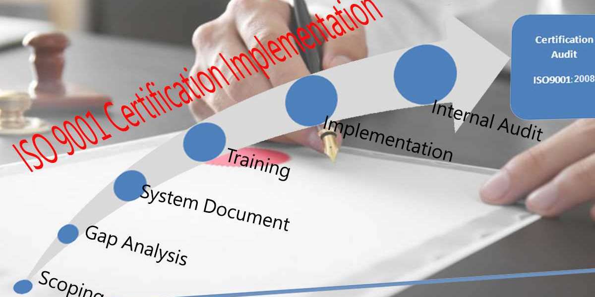 Seven Steps for Corrective and Preventive Actions to support Continual Improvement in ISO 9001 Certification