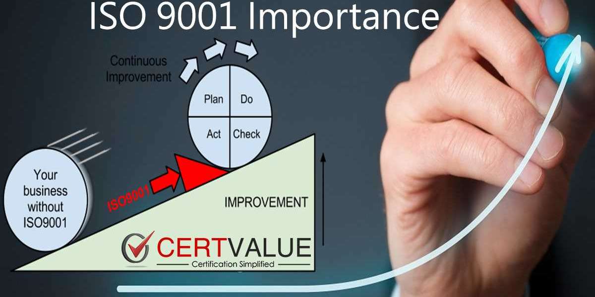 How to integrate ISO 9001 A.14 controls into the system/software development life cycle (SDLC)