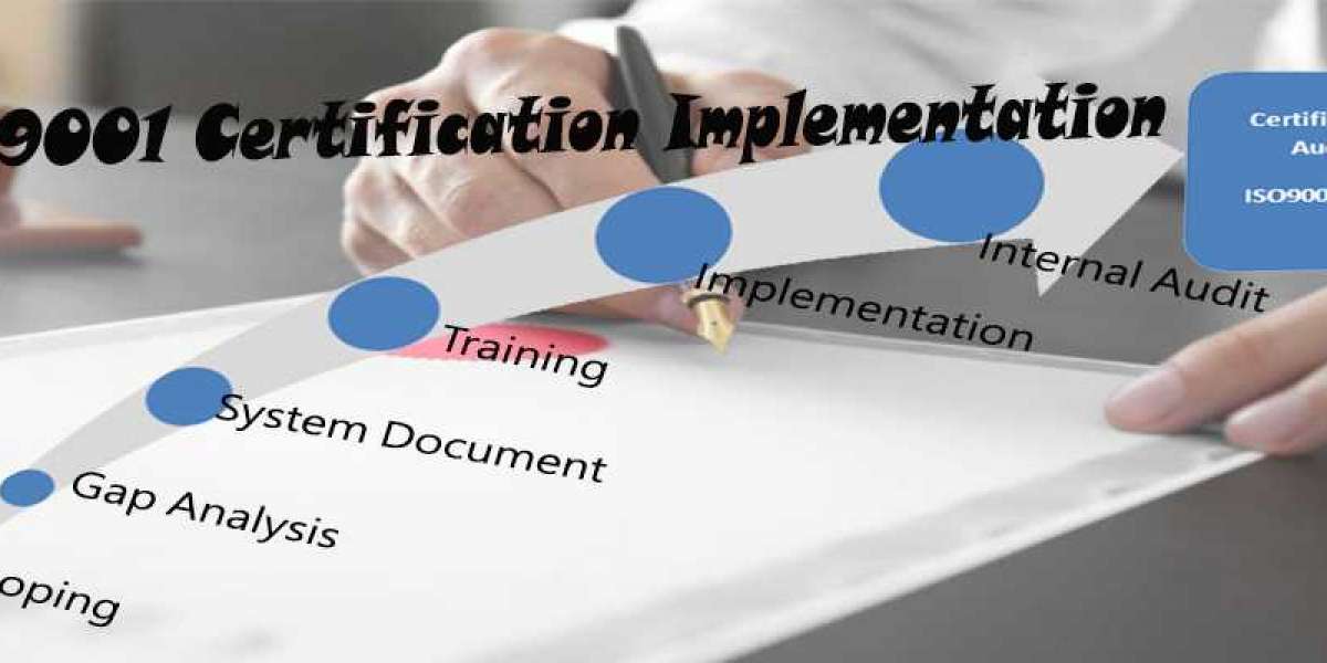 How to get new clients for your ISO 9001 consultancy