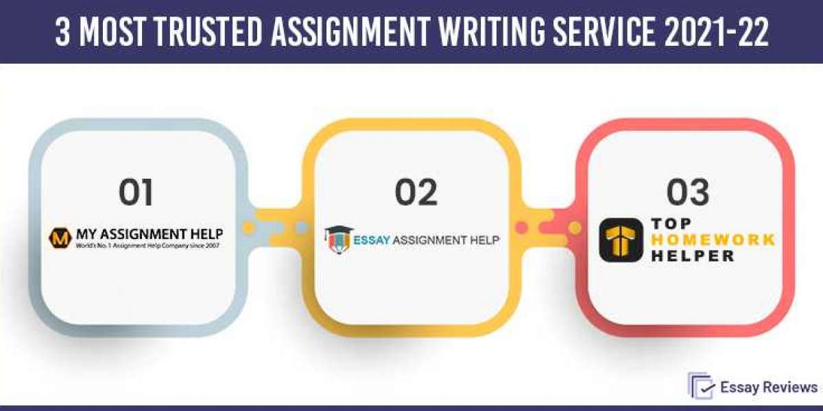 How can you identify a best essay writing service