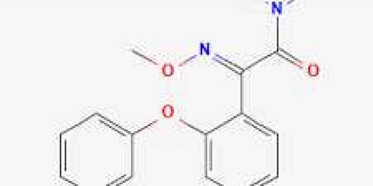 Metominostrobin Market Growth, Revenue Share Analysis, Company Profiles, and Forecast To 2027