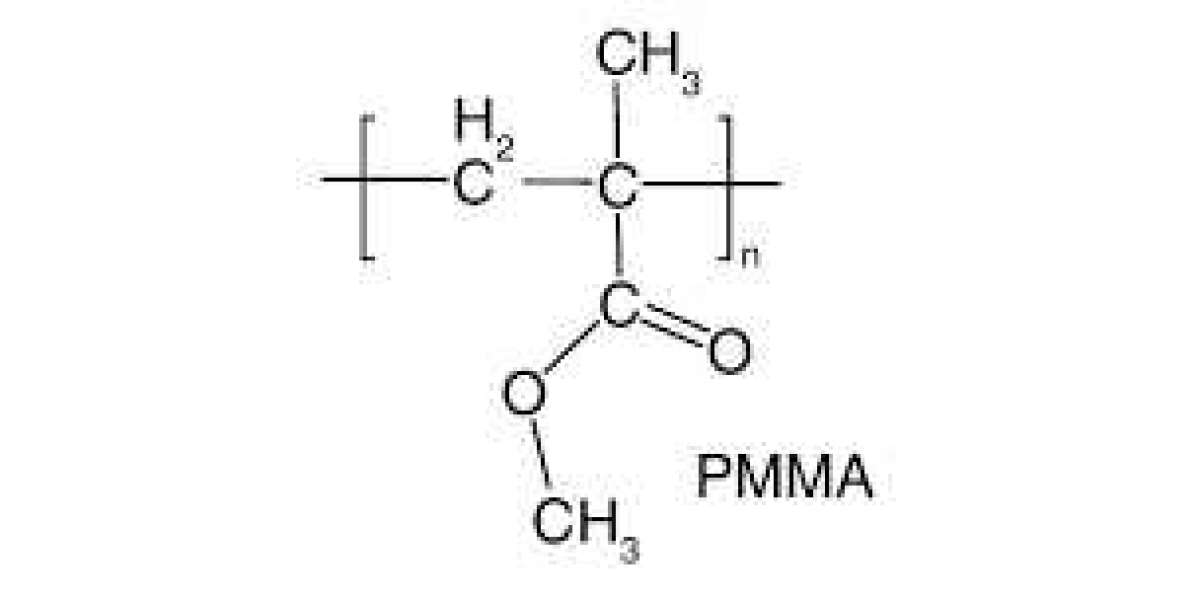 Polymethyl Methacrylate (PMMA) Marke Revenue Trends, Company Profiles, Revenue Share Analysis, 2022-2028