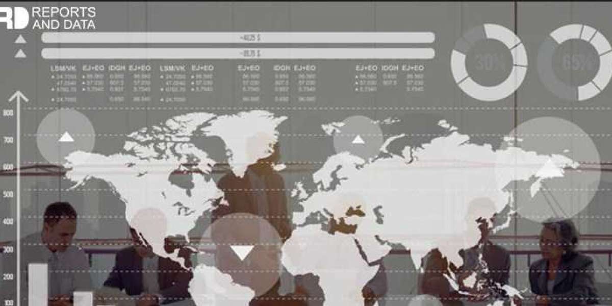 Optical Measurement System Market Size, Distribution Channel, Share & Industry Analysis Reports, Forecast till 2028