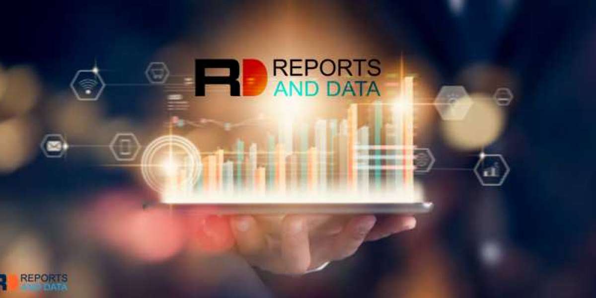 Cloud Robotic Market Report Analysis, Share, Revenue, Growth Rate With Forecast Overview 2028