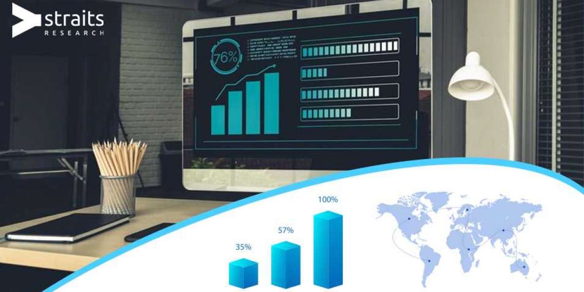 Breast Lesion Localization Methods Market Research 2020 – Growth Opportunities and Revenue Statistics by 2026