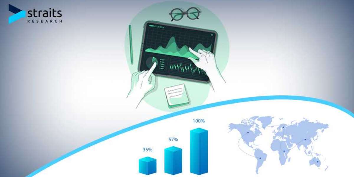 Industrial Hemp Market Insights 2020 | Business Opportunities, Current Trends and Restraints Forecast 2026