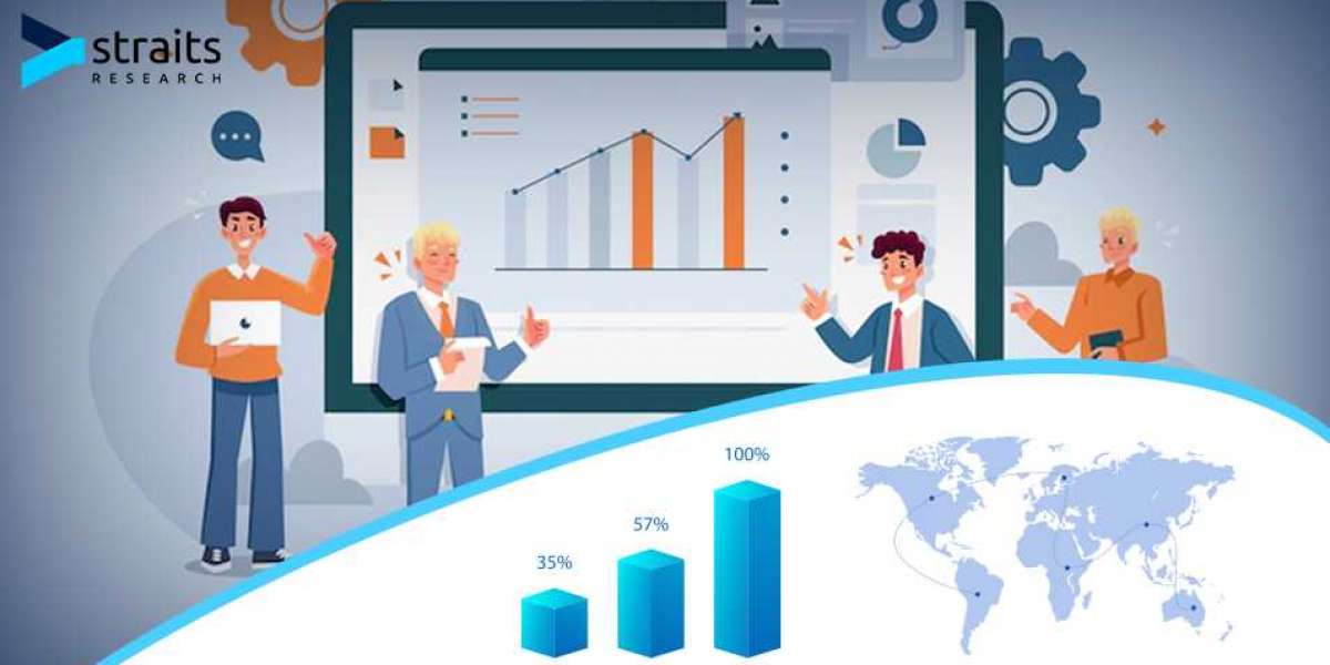 Electrodialysis Equipment Market Insights 2020 | Business Opportunities, Current Trends and Restraints Forecast 2026