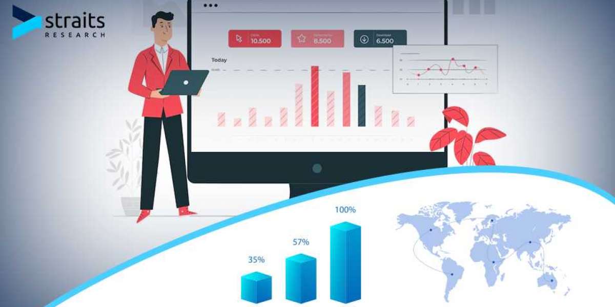Styrenics Market Analysis 2020 with Detailed Competitive Outlook by 2026 | Prominent Players Alpek SAB DE CV, Asahi Kase