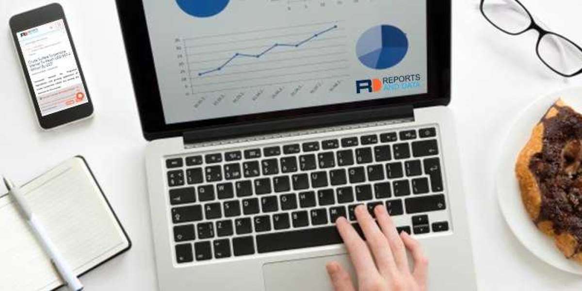 Analog Linear And Mixed-Signal Devices Sales Market Revenue, Trends, Growth Factors, Region and Country Analysis & F