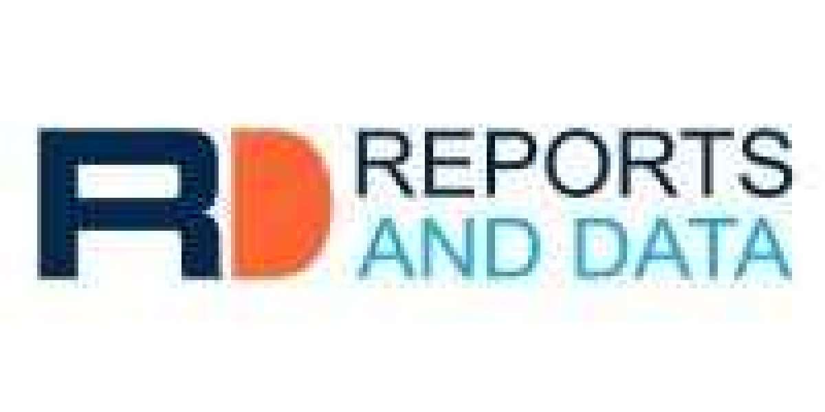 Market Competitive Analysis, Growth, Development Factors and Forecast 2030
