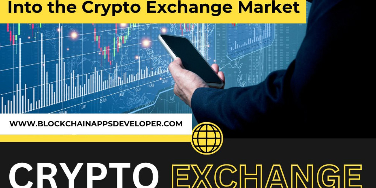 Cryptocurrency Exchange Development Company - Develop Your Cryptocurrency platform by joining the best Cryptocurrency Ex