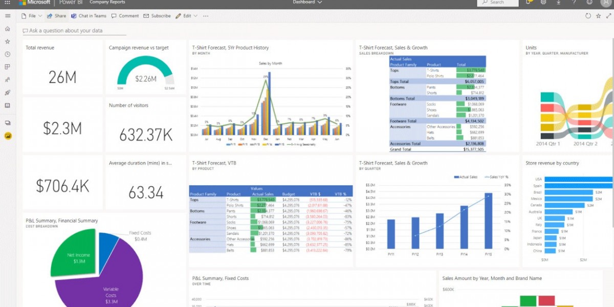 Power BI Consulting - Unleashing the Full Potential of Data