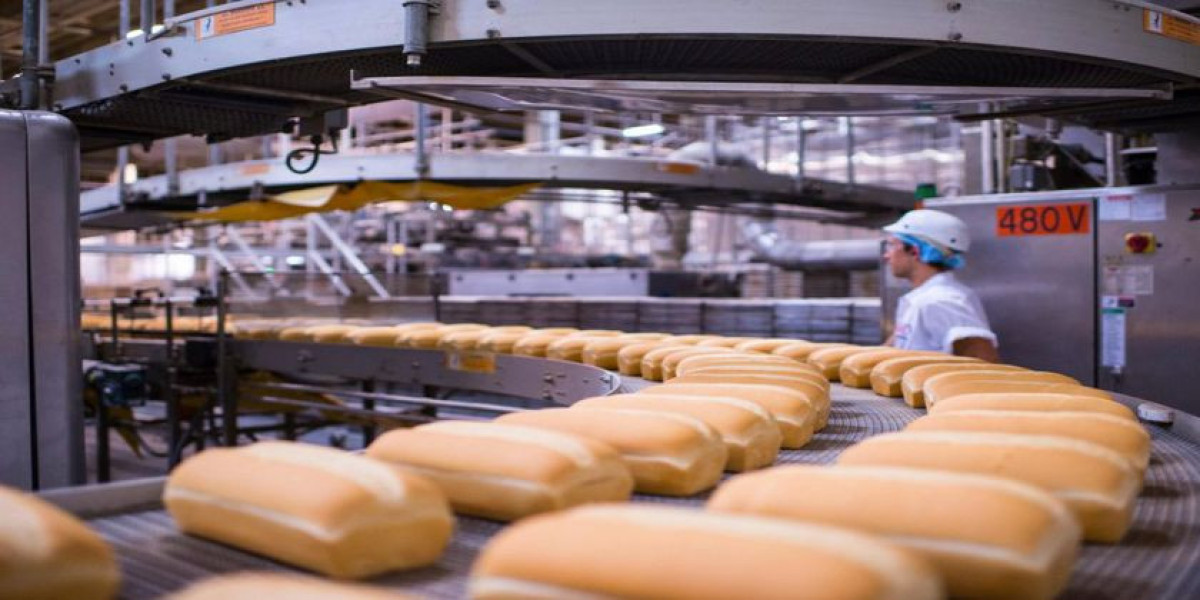Bakery Processing Equipment Market Trends, Size, Growth Factors and Analysis 2023-2028