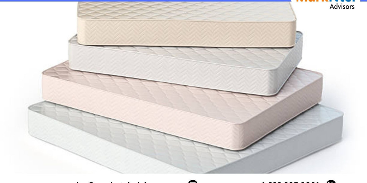Mattresses Market Analysis 2022-27: Top Segment, Geographical, Leading Company, and Industry Expansion