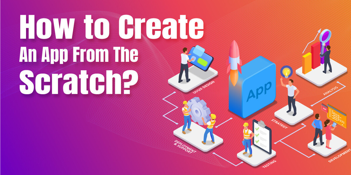 How To Create An App From Scratch: 10 Steps Guide