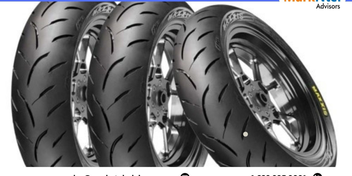 Top 5 Leading Companies in India Two-Wheeler Tire Market | Latest Investment, Growth Strategies and Business Plan for Co