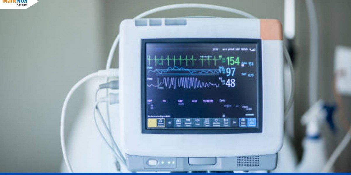 Physiological Monitors Market Size, Share Growth, and Future Scope 2023-2028