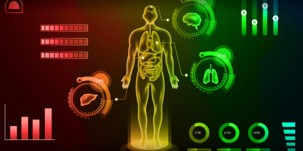 Medical Hyperspectral Imaging Market Segmentation, Opportunities, Forecast 2030