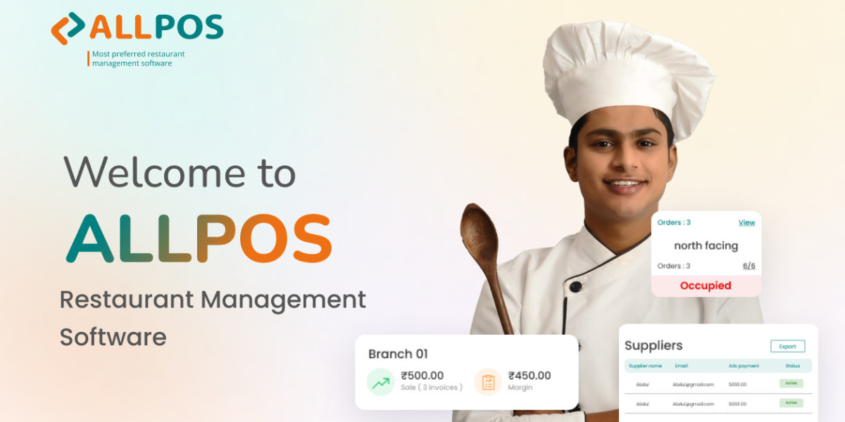 What is POS Software for restaurants?