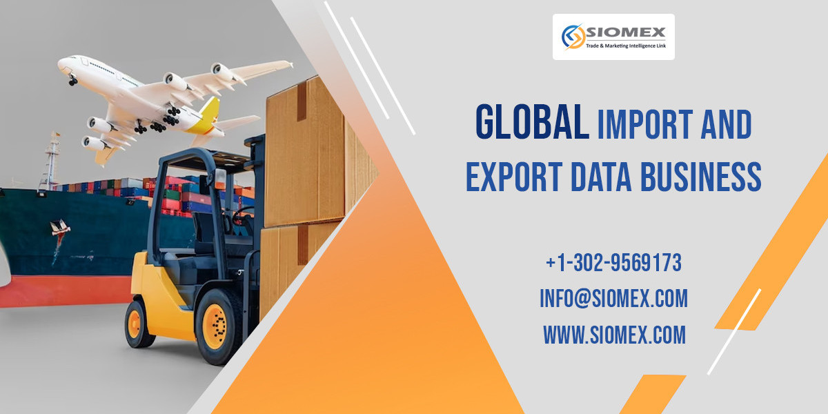 What is the import and export ratio in India?