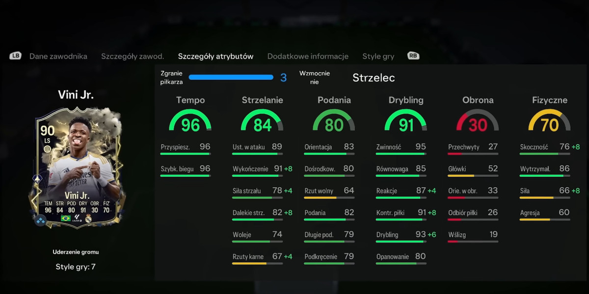 Erling Haaland won't be blessed with the FC 24 TOTY voting results