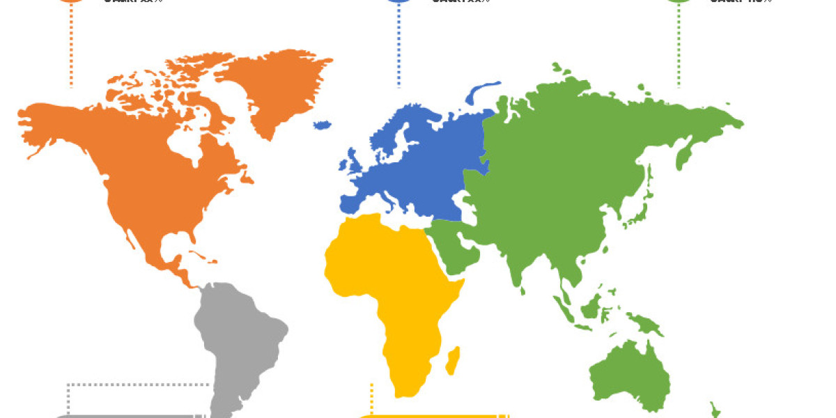 Smart Locks Market Comprehensive Statistics, Growth Rate, and Future Trends 2027