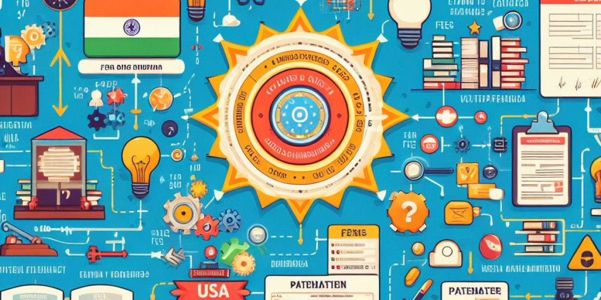 Exciting Guide to Filing a Patent with Prasaip in India and USA