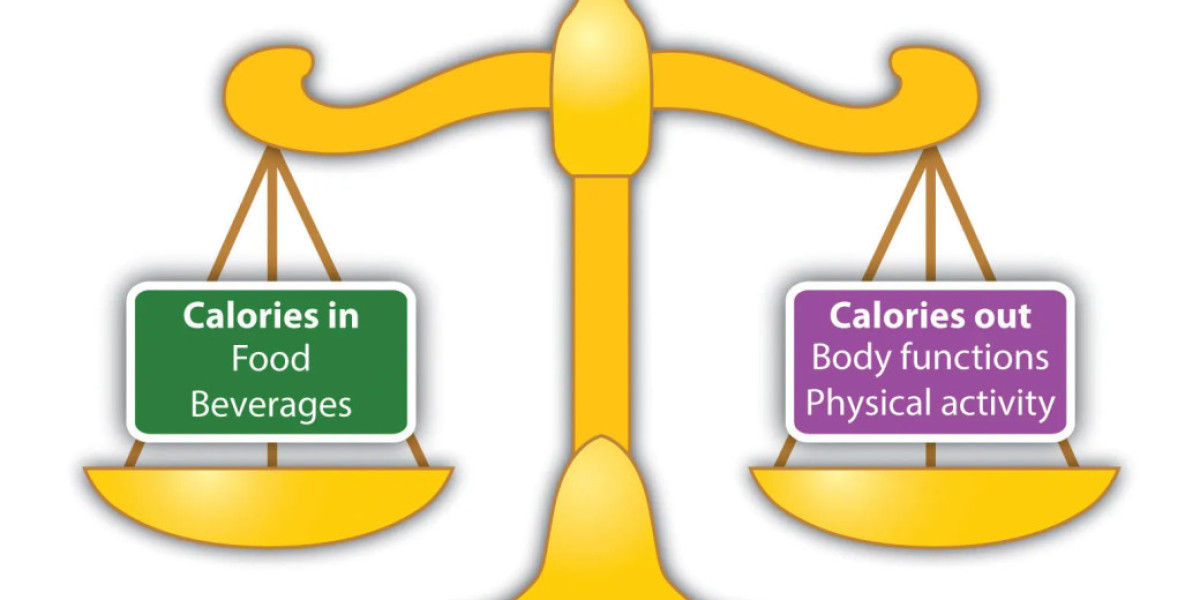 caloric balance