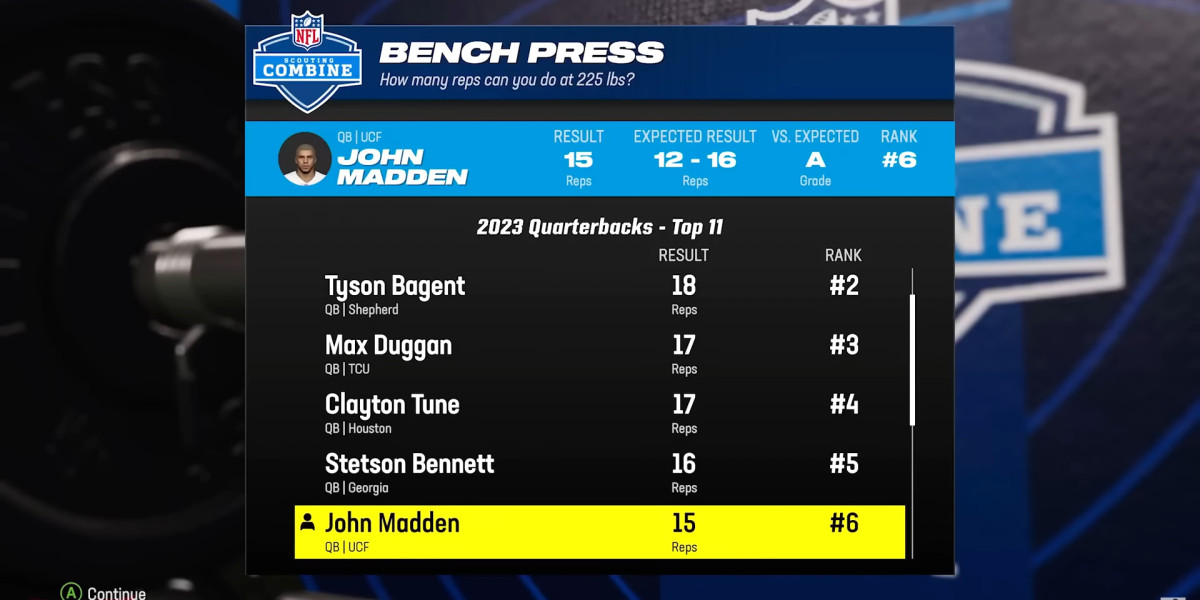 What he can expect from how he will play in Madden NFL 24