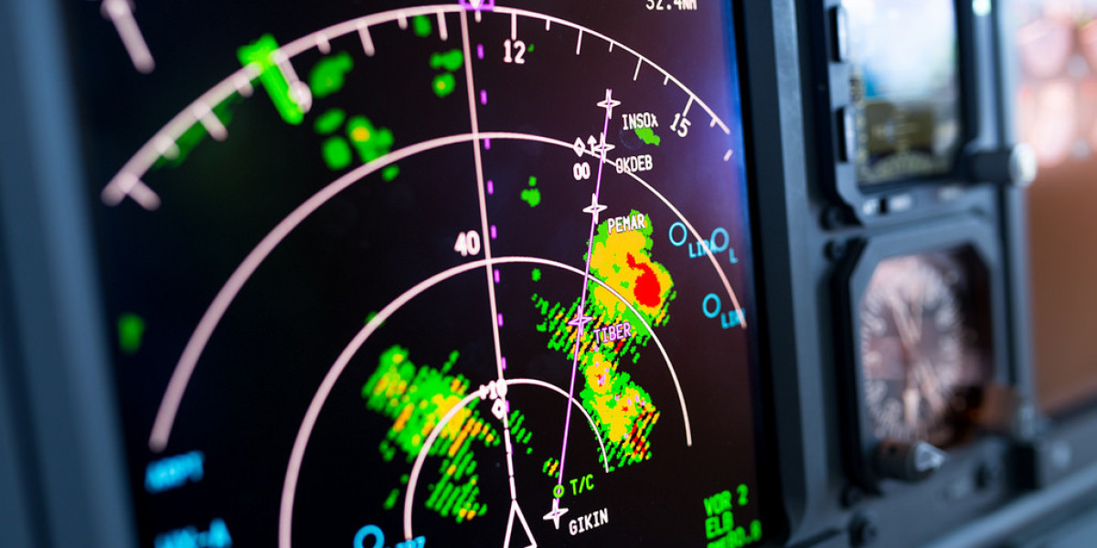 Weather Radar Market Market Expected Revenue, Industry Share, Development Stages