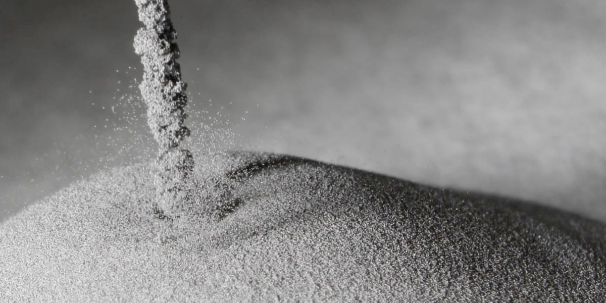 Aluminum Powder Market Key Players, Drivers, Trends by Forecast 2031