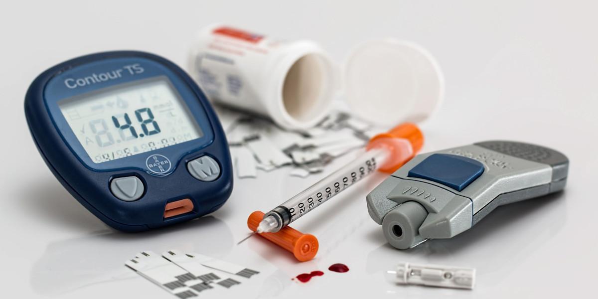 Diabetes Care Devices Market Supply, Demand and Analysis by Forecast to 2028