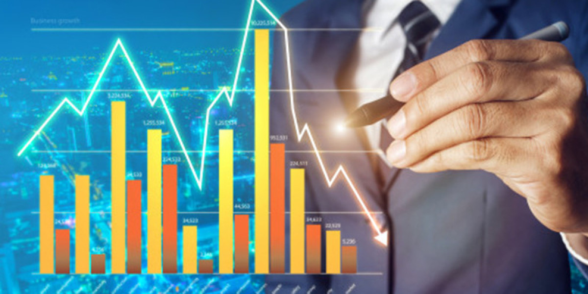 Anesthetics Market Revenue, Product Launches, Regional Share Analysis & Forecast Till 2032