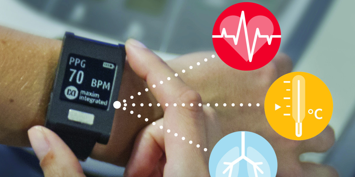 Wearable Medical Devices Market Business Strategy and Opportunities Forecast by 2030