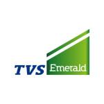 TVS Heartland Plots
