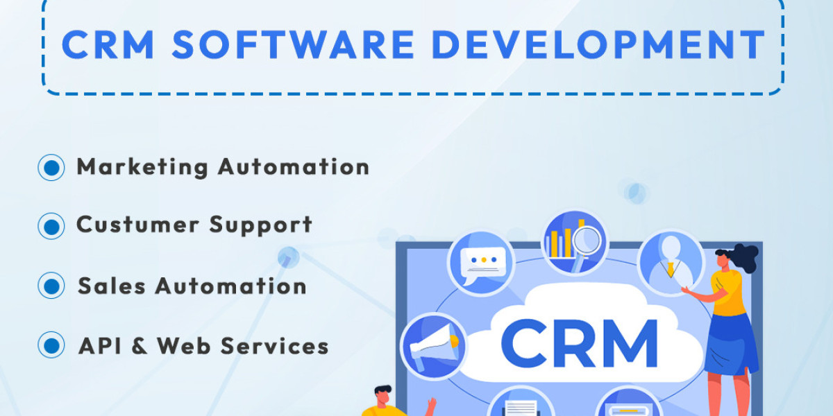 CRM Software Development Services