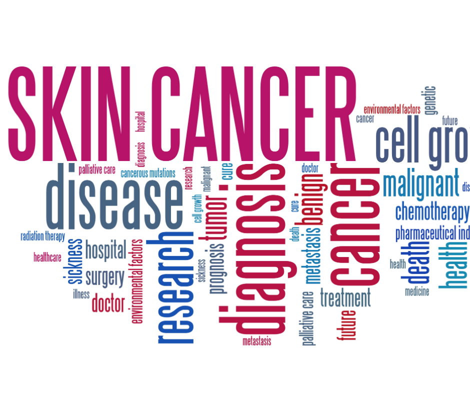 Skin Cancer - Med1Clinic