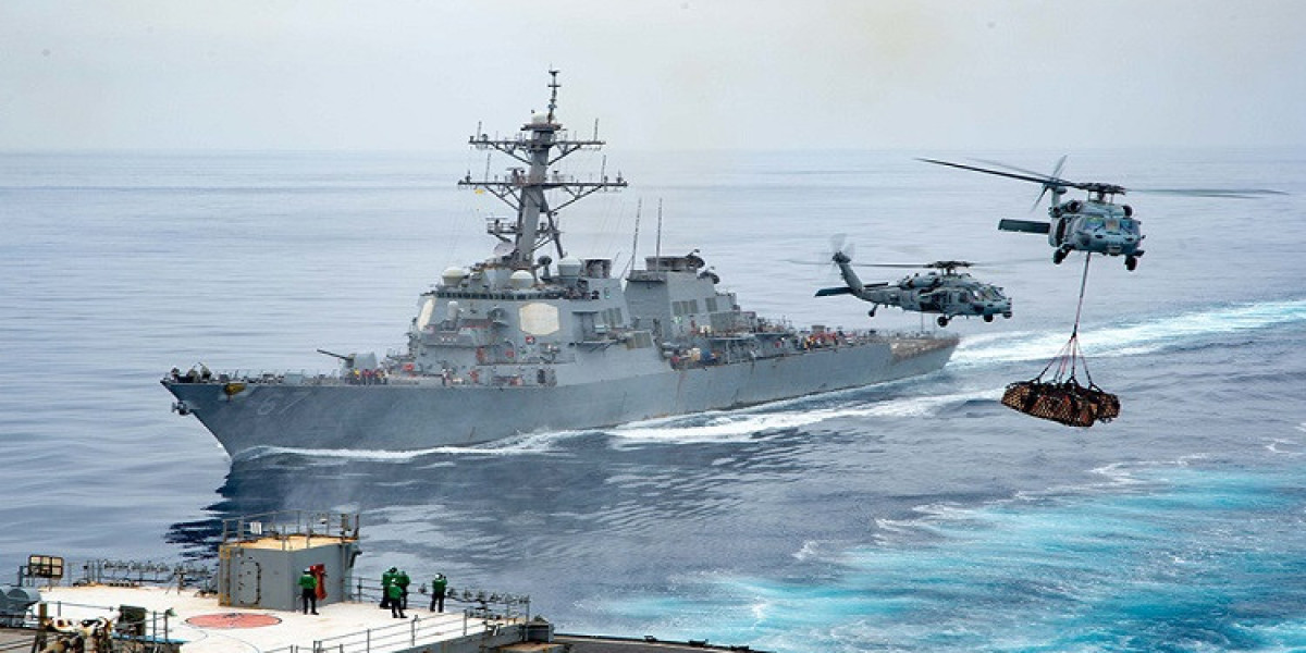 Combat System Integration Market Grows with Demand for Efficiency