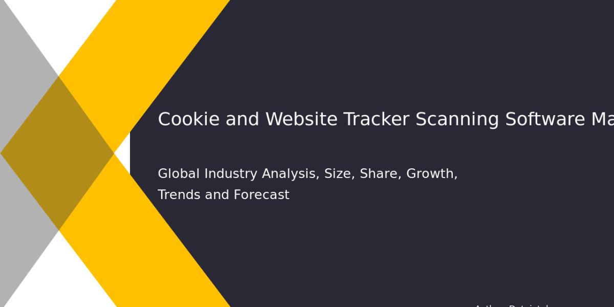 Cookie Scanning Tools for Enterprises – Market Analysis 2032