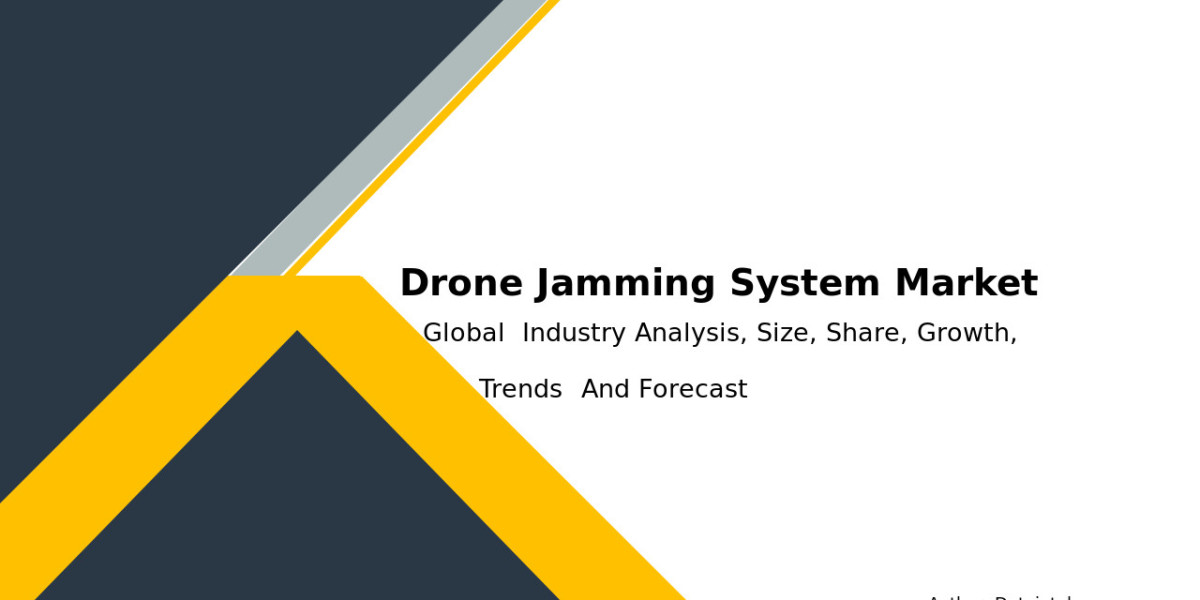 Commercial Drone Jamming System Market Forecast