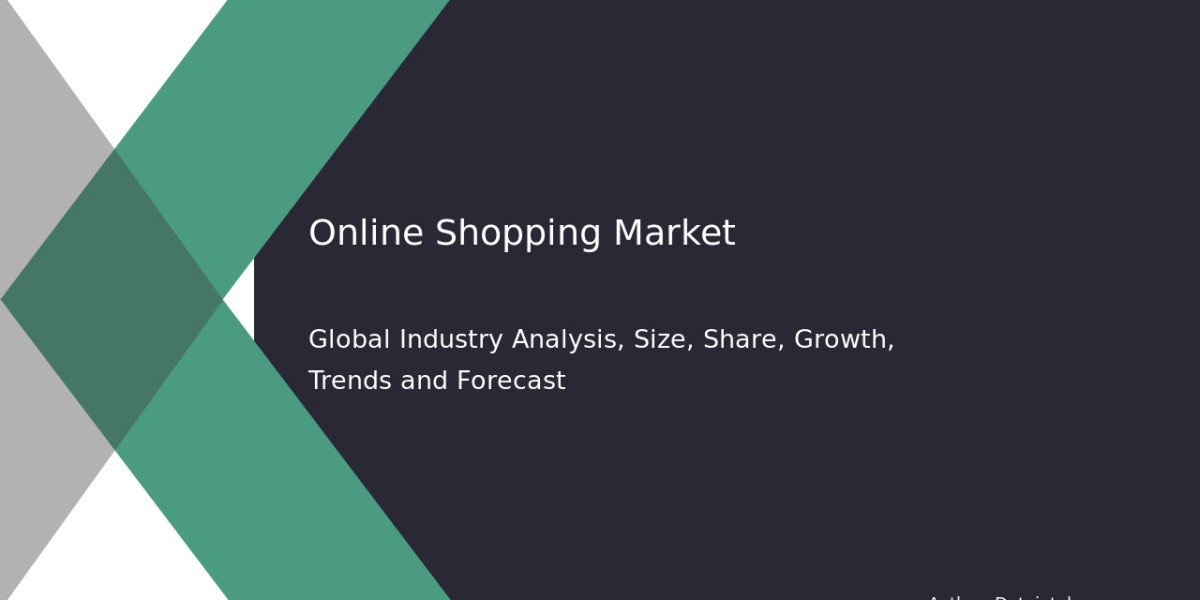 Online Shopping Market Outlook for Entrepreneurs & Brands