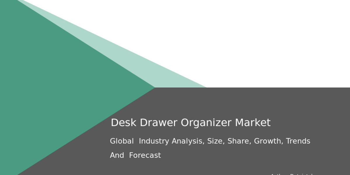 Future of Desk Drawer Organizer Market: Forecast to 2032