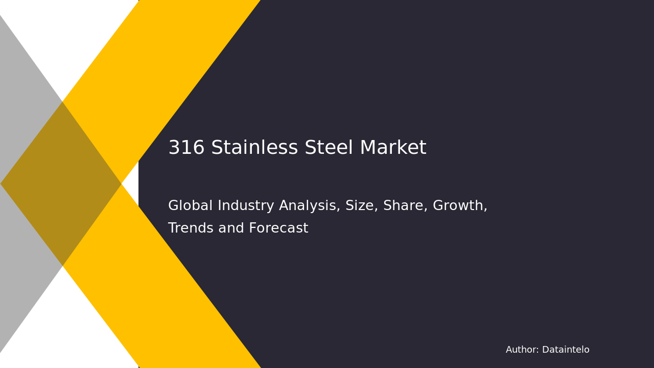 316 Stainless Steel Market Report | Global Forecast From 2025 To 2033