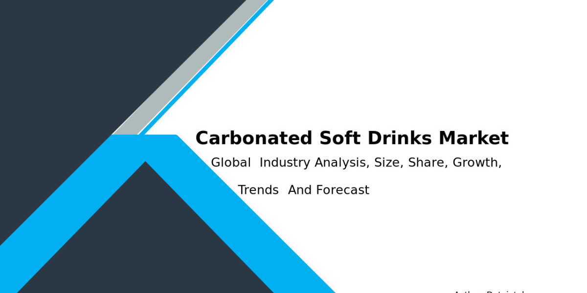 Carbonated Soft Drinks Market Forecast and Revenue Trends 2032