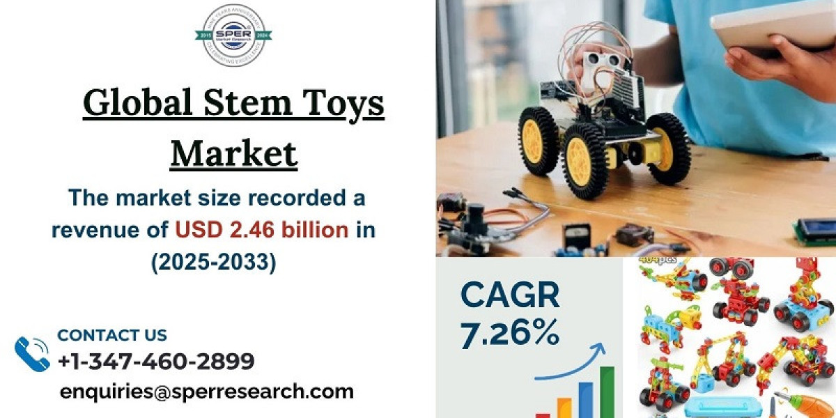 Stem Toys Market Share, Trends, Growth , Revenue, Key player, Demand, Challenges and Future Outlook 2034: SPER Market Re