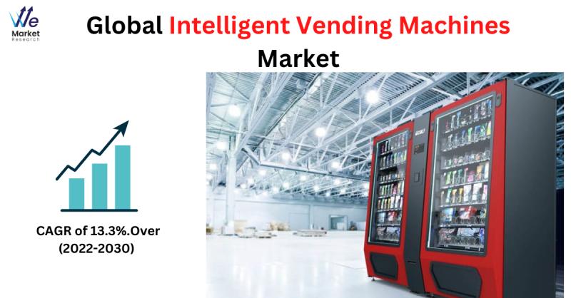 Intelligent Vending Machines Market Study for 2022 to 2030