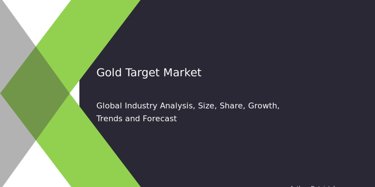 Business Insights into Gold Market Size and Share 2032