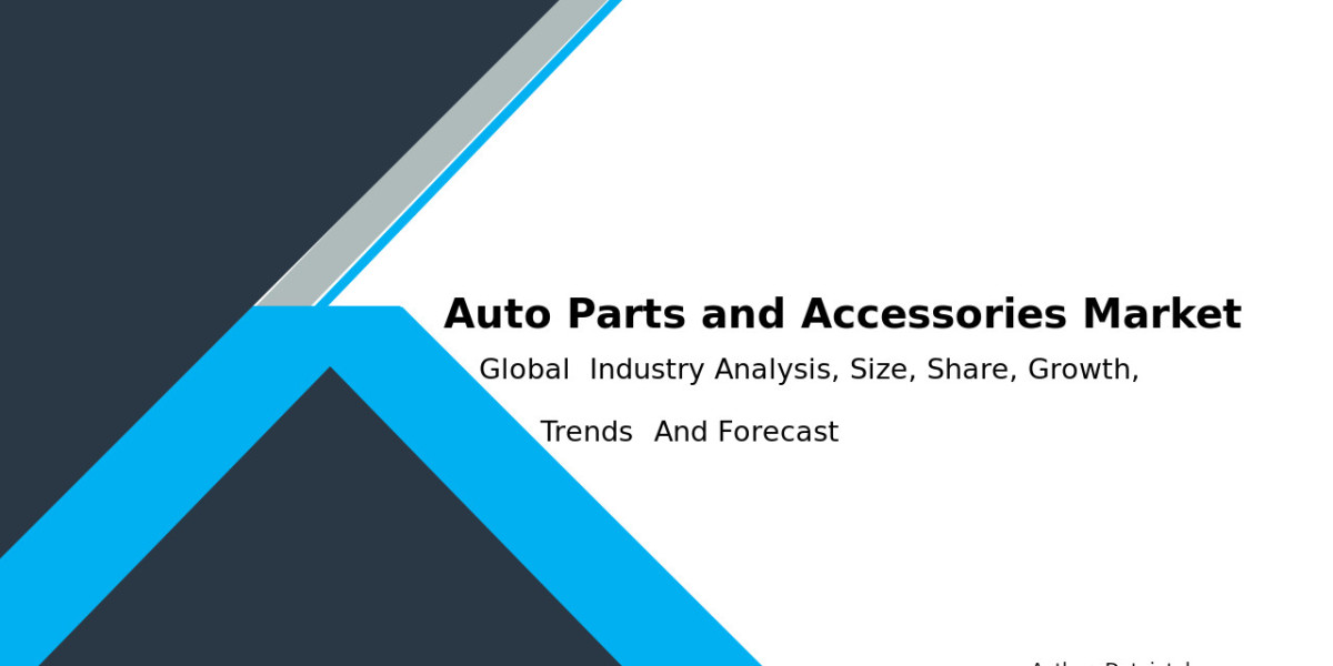 Automotive Electronics and Accessories Forecast 2032