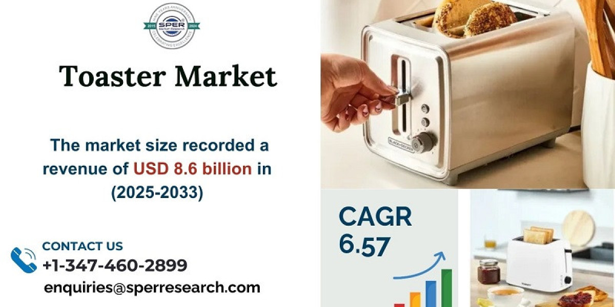 Toaster Market Share, Trends, Analysis, Growth Drivers, CAGR Status, Revenue, Demand and Future Outlook 2034: SPER Marke