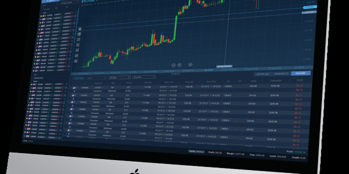 lovacrypto login